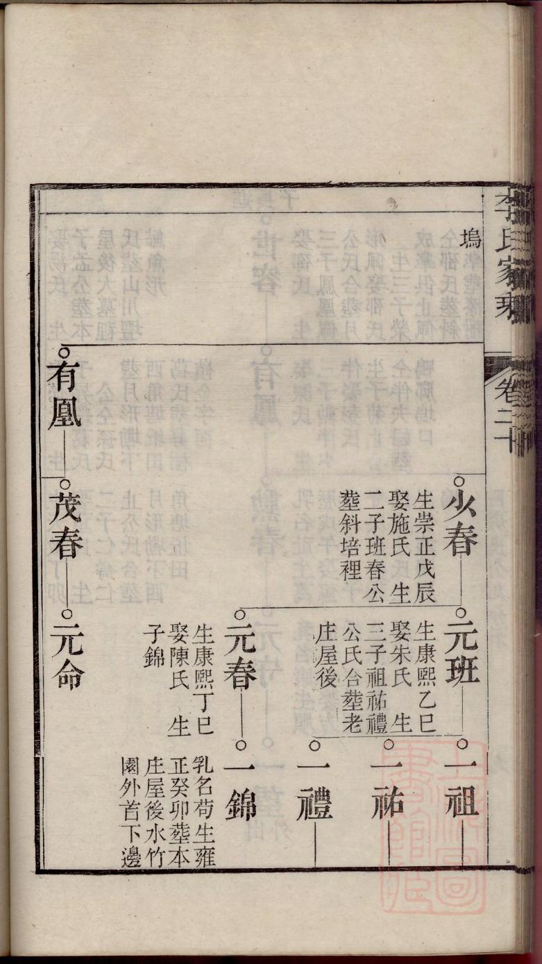 段氏家谱视频
