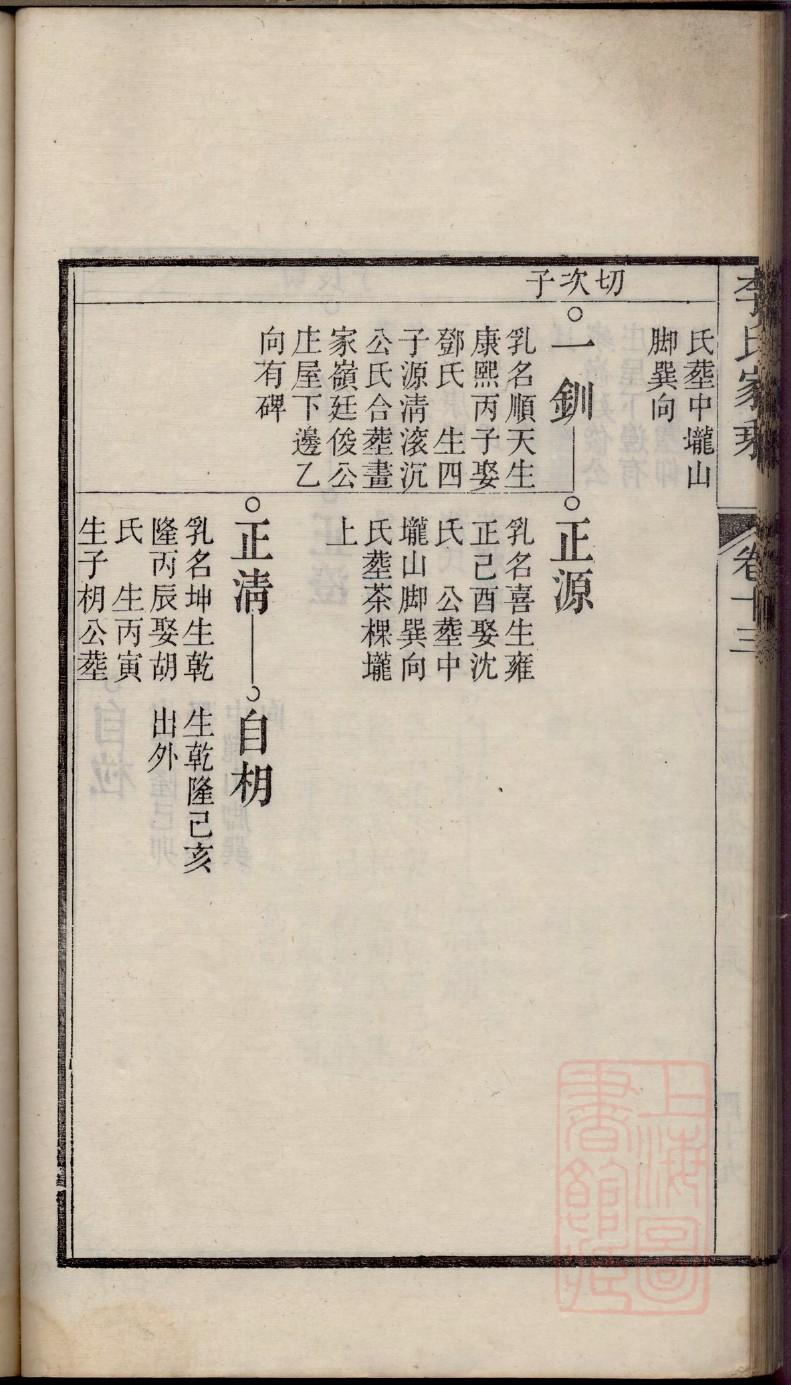 乔氏祠堂介绍