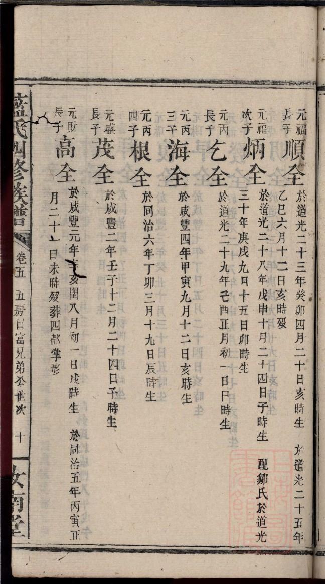 李家族谱
