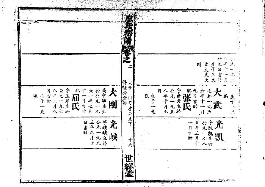 南宫家家谱查询