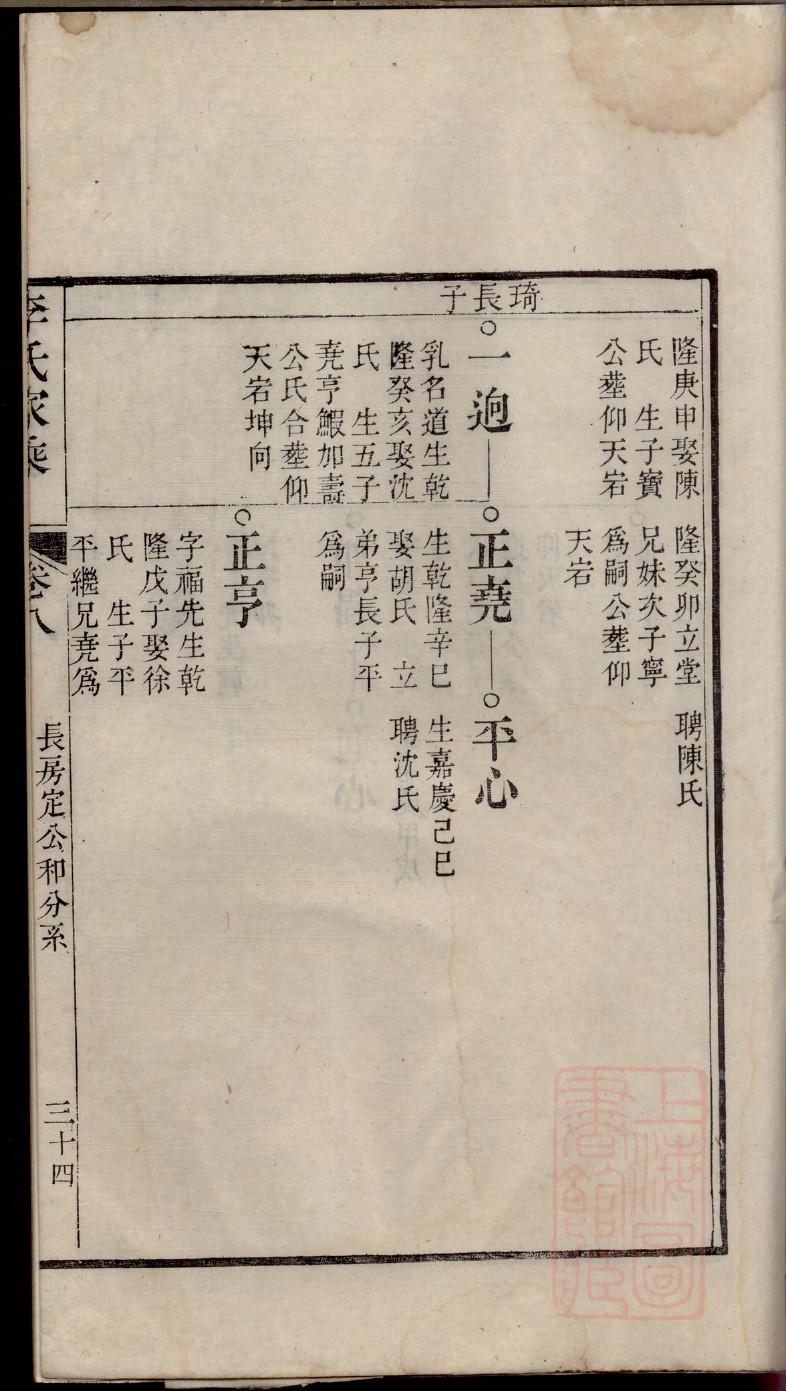 祁氏族谱序范本范文