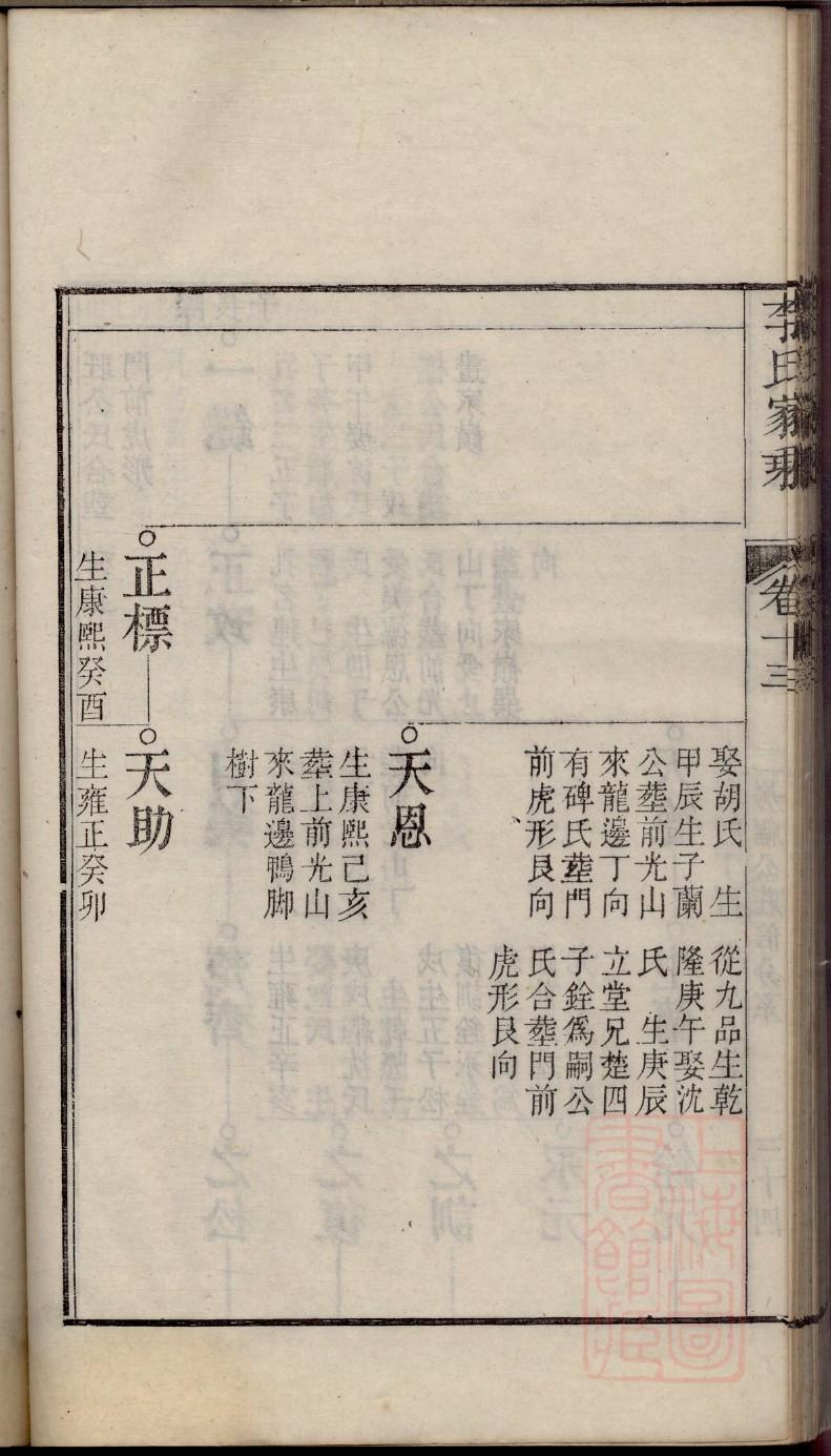 江苏李氏宗祠在哪里