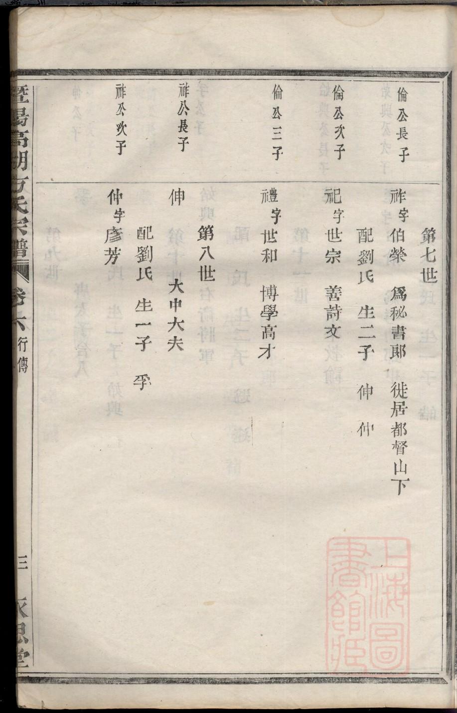 孙氏族谱十六字家训