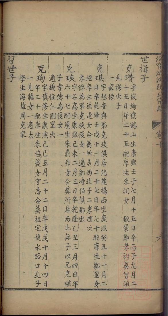 呼姓起源来历和祖先是谁