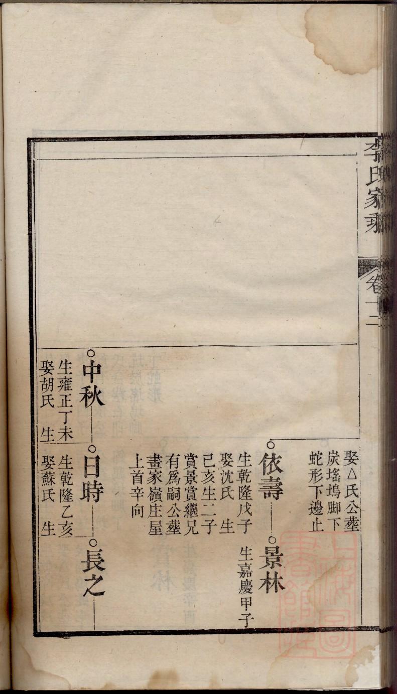 唐氏族谱湖南分支