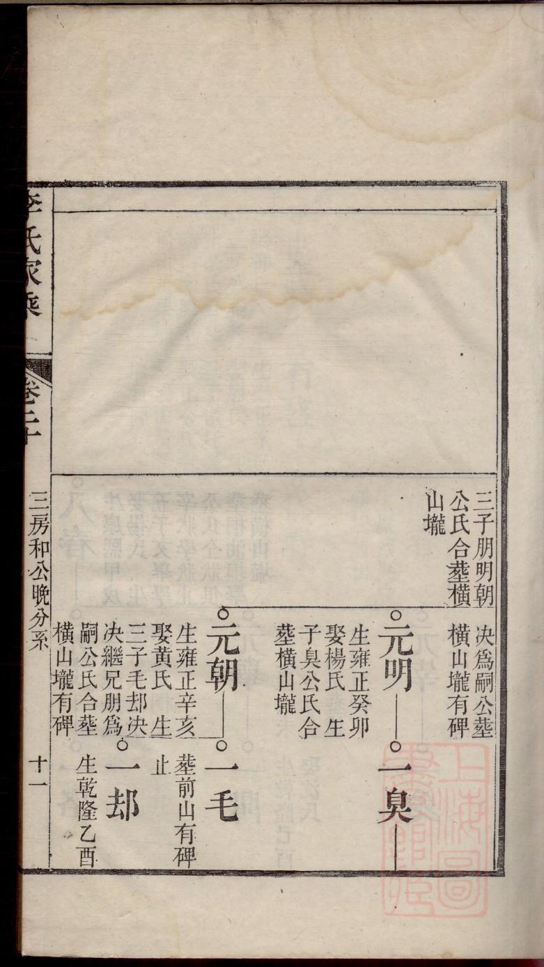 岳氏族谱字辈查询表