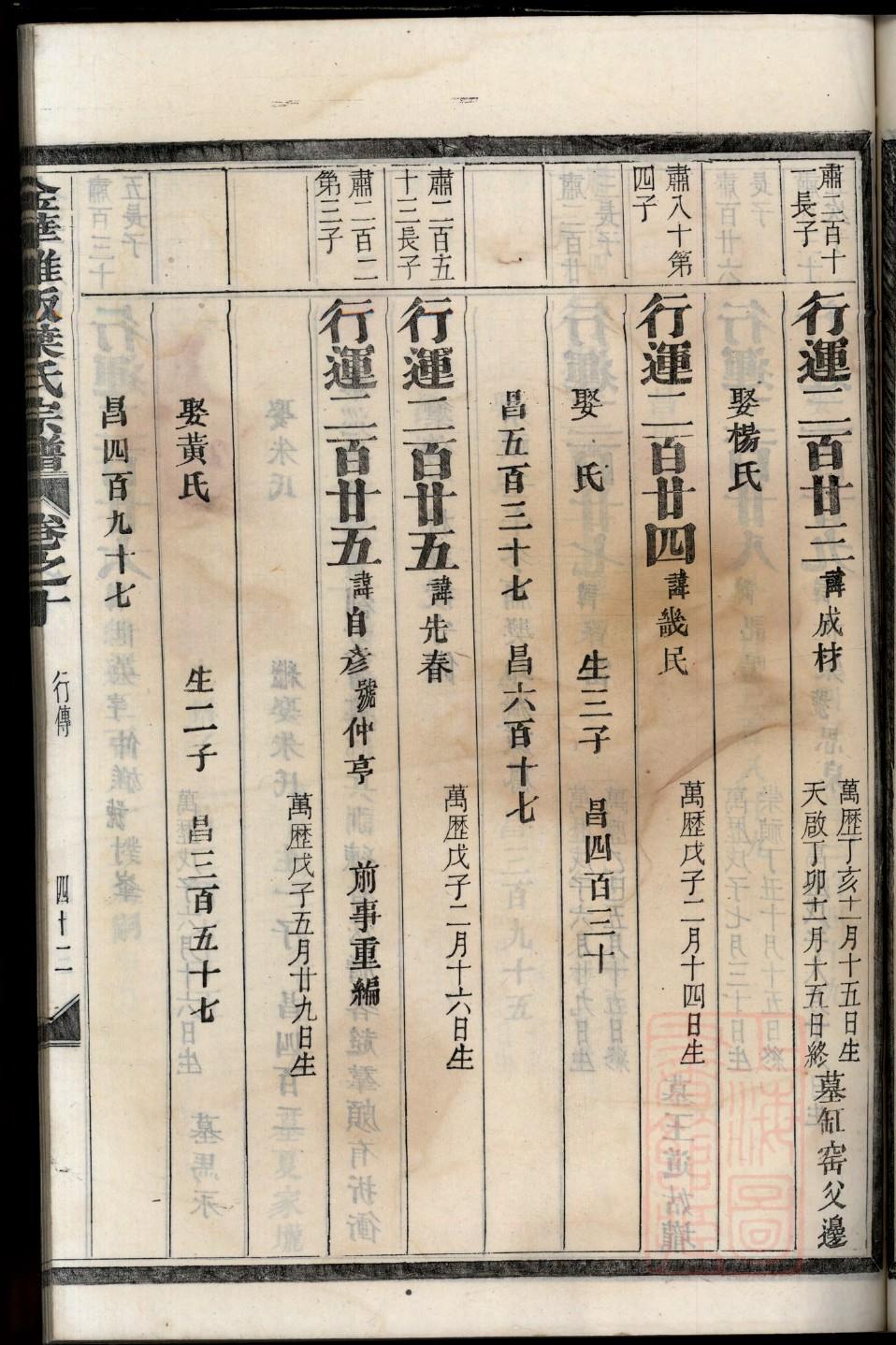 常氏族谱24个字
