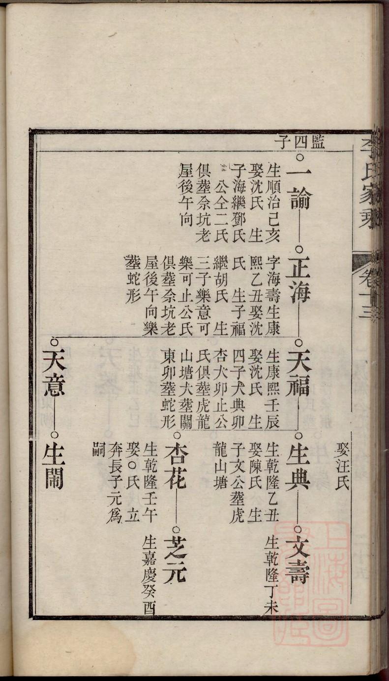 澹台姓历史名人有哪些