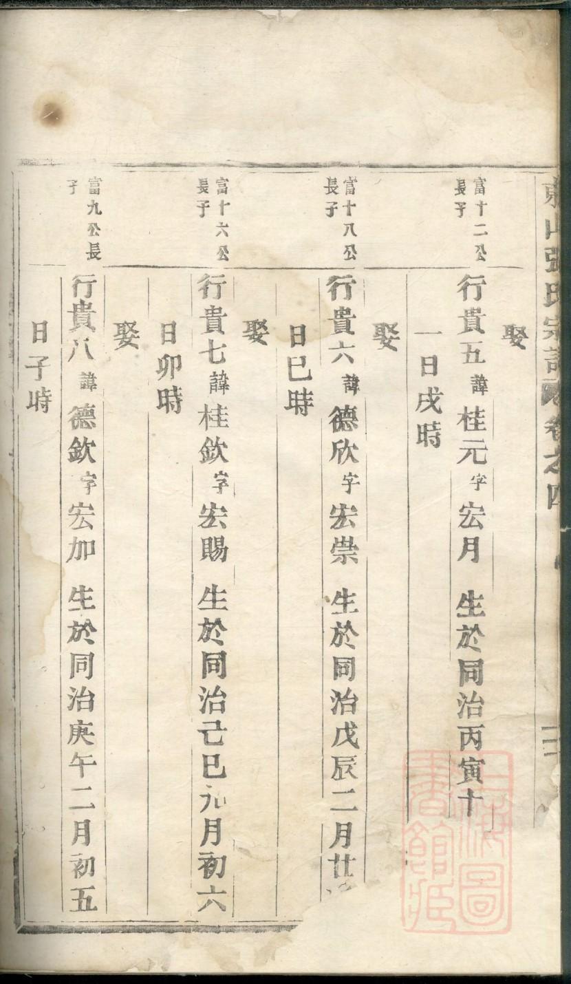 秦氏家谱族谱数据库