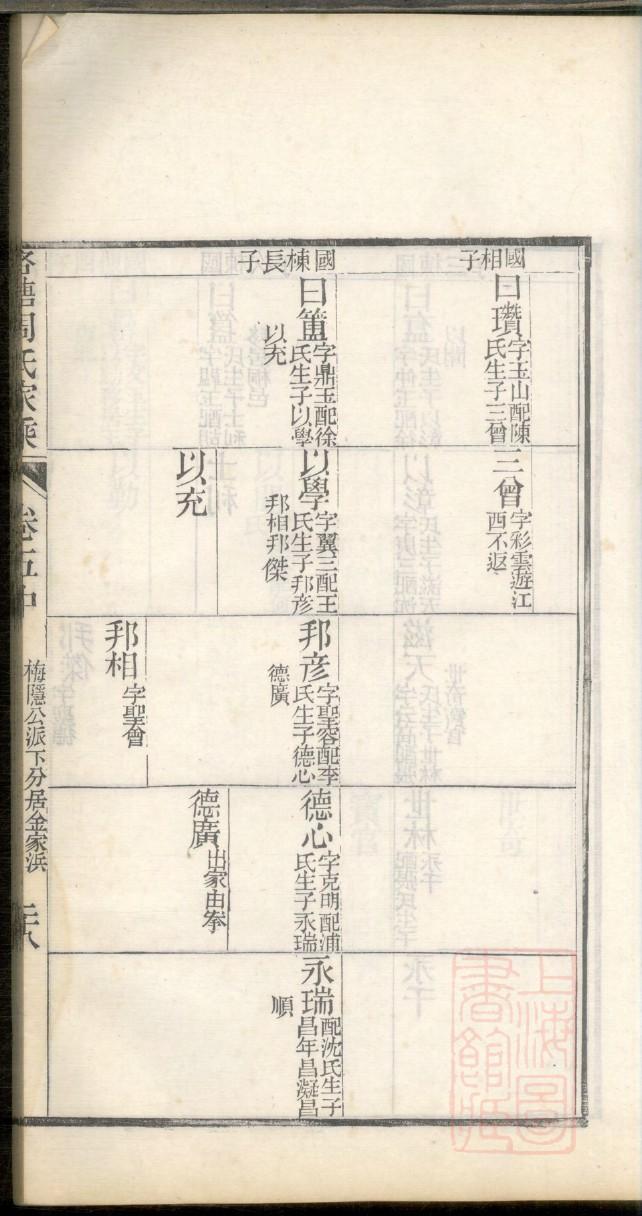 田姓历史名人有哪些