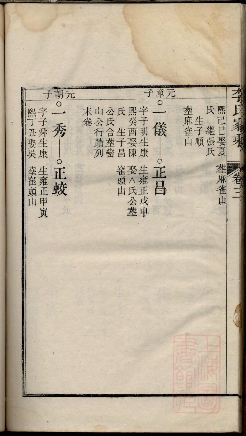 世氏族谱