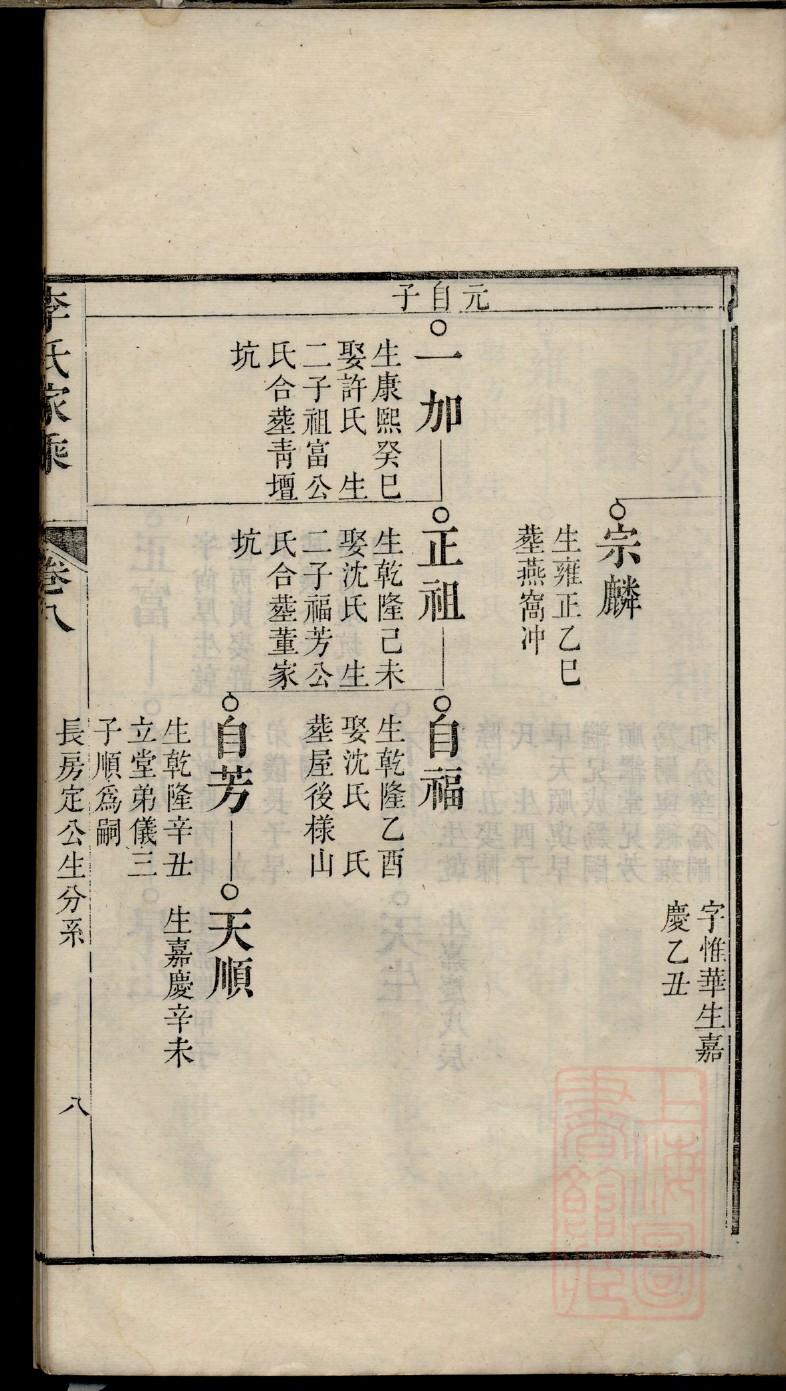 万氏家谱视频