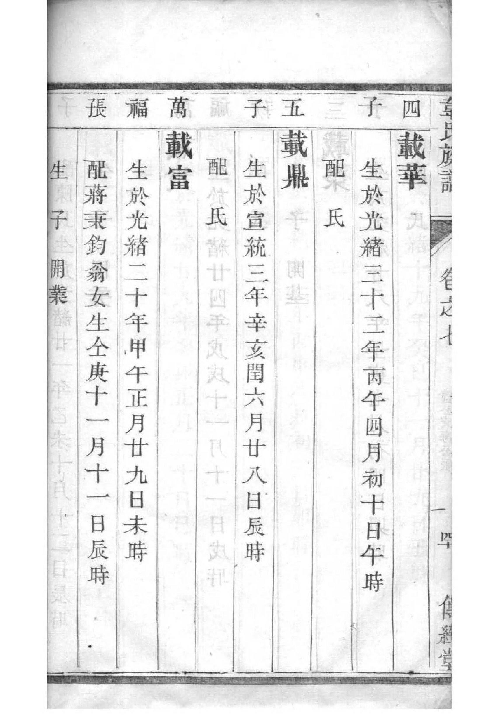 萧氏族谱中的名人