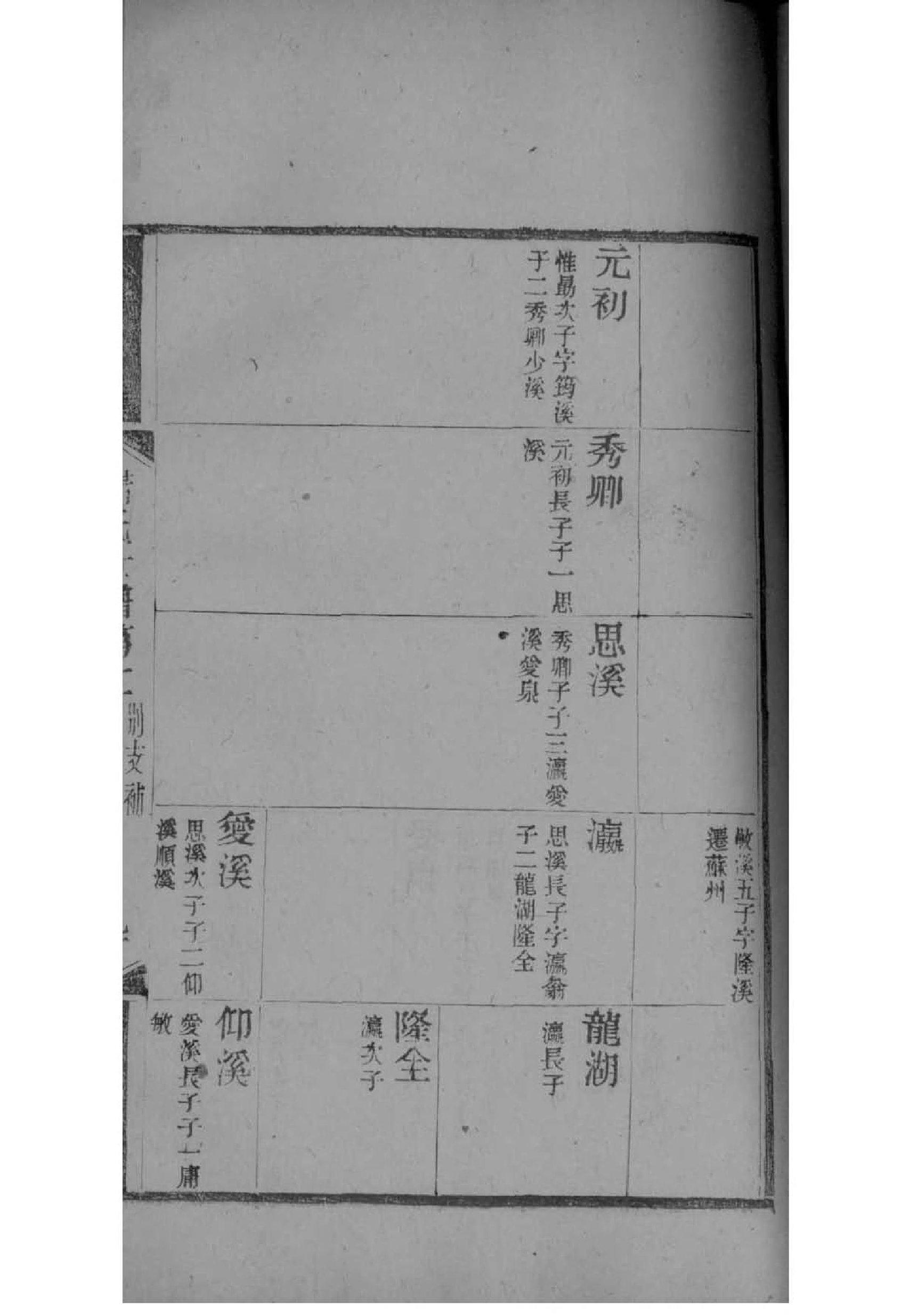 归州梅氏族谱