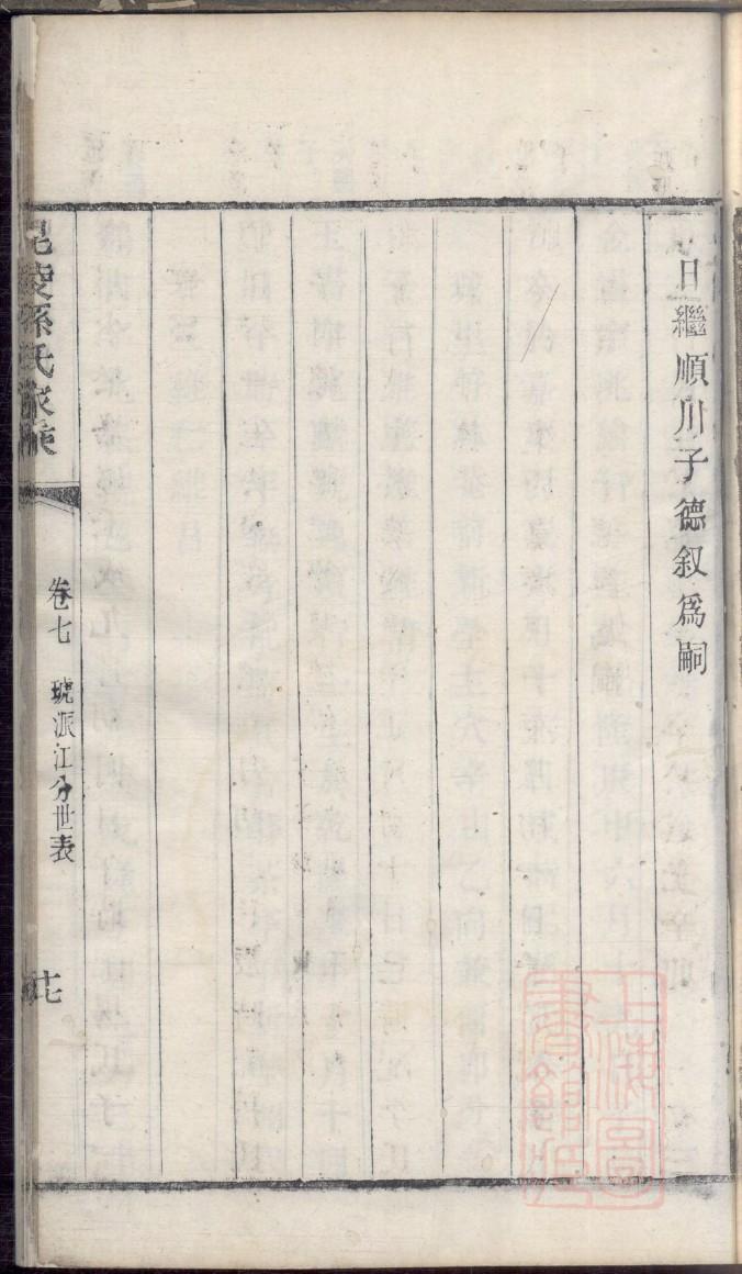 易氏族谱吉林分支