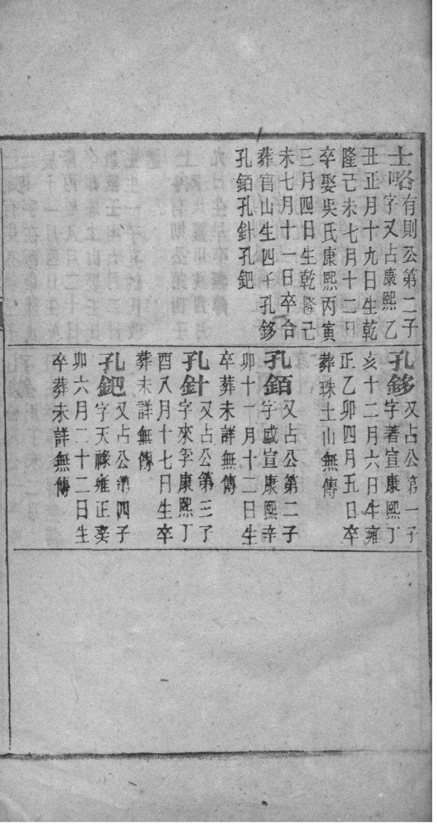 山东杨氏族谱辈分
