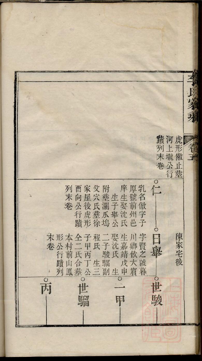 庐江何氏家族族谱大全