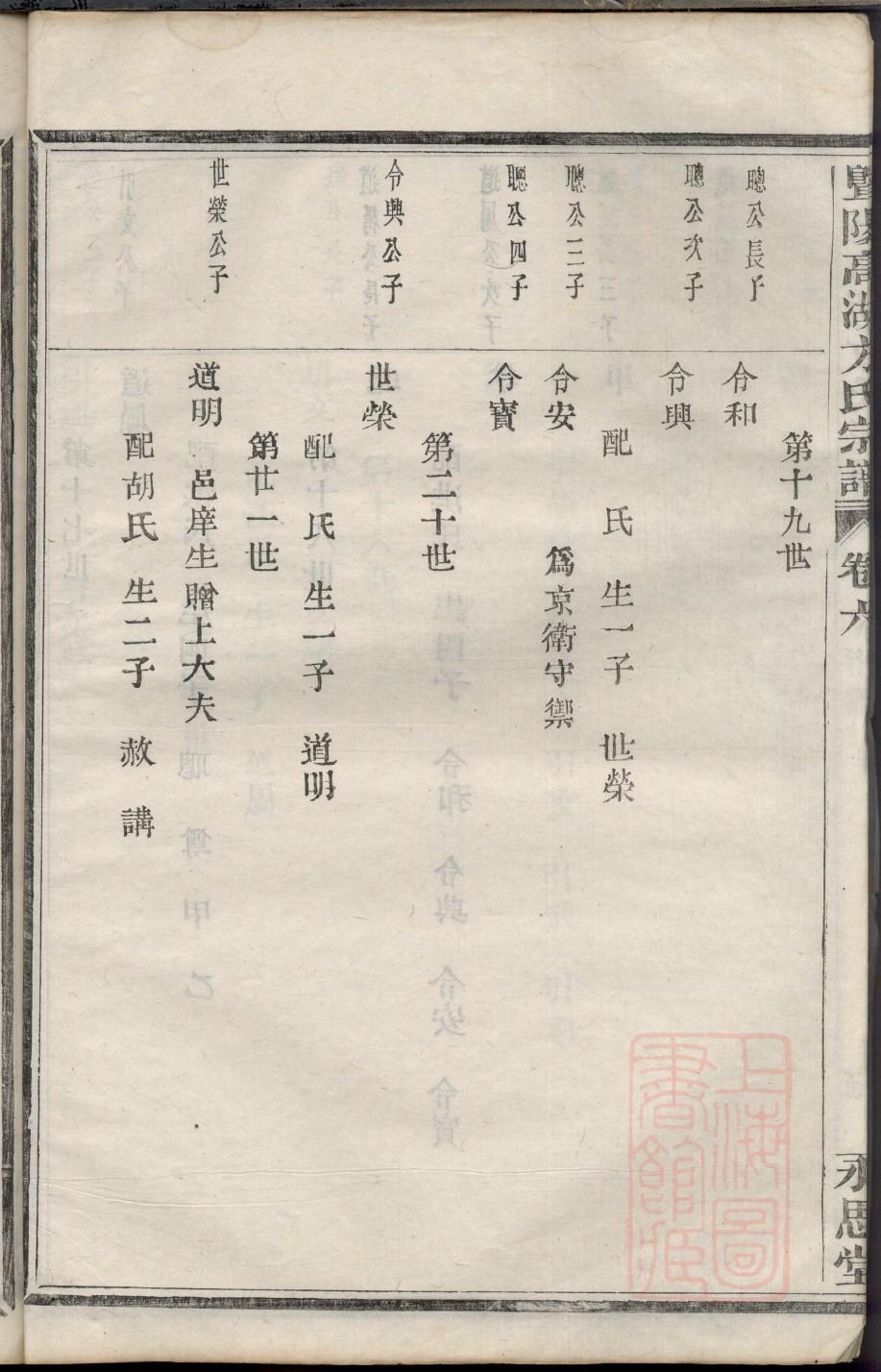 逯氏族谱图片