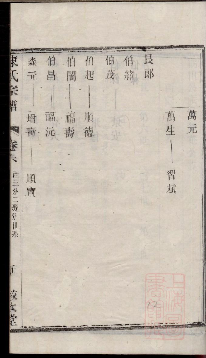 夏氏家谱