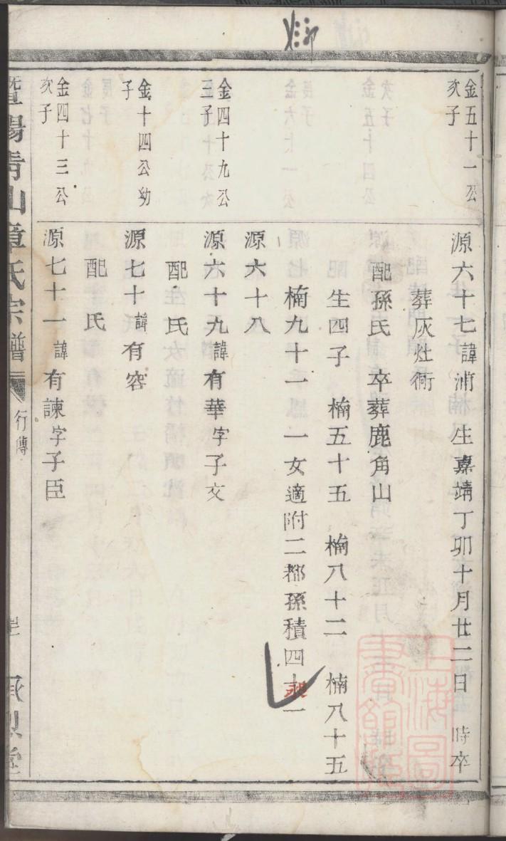 旁氏族谱查询