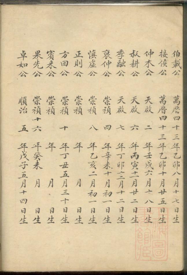 吴氏家族族谱