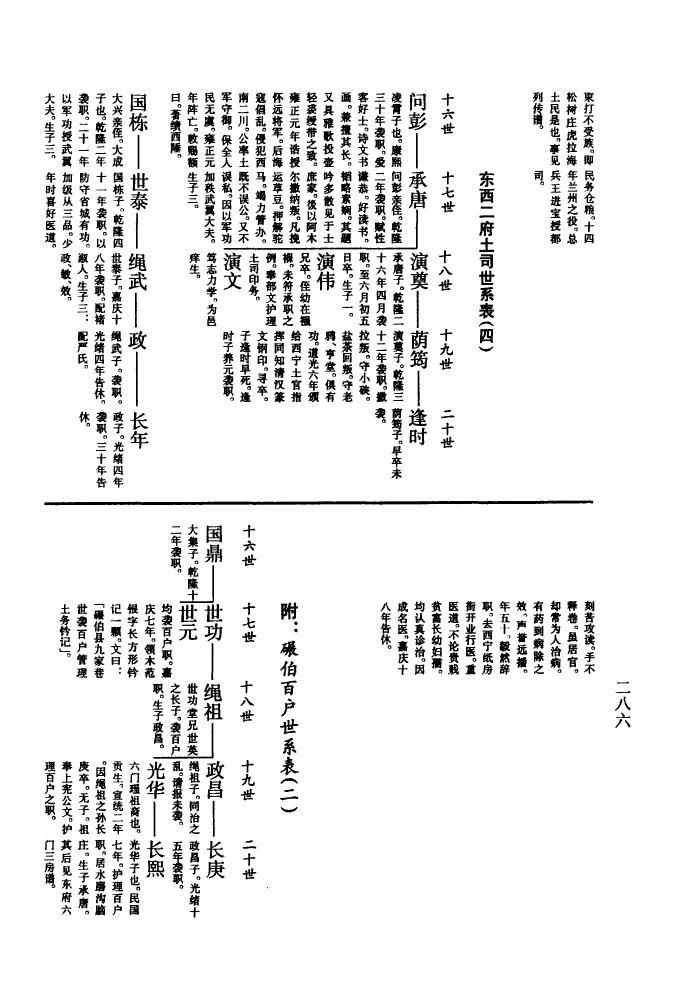 刁氏族谱字辈书
