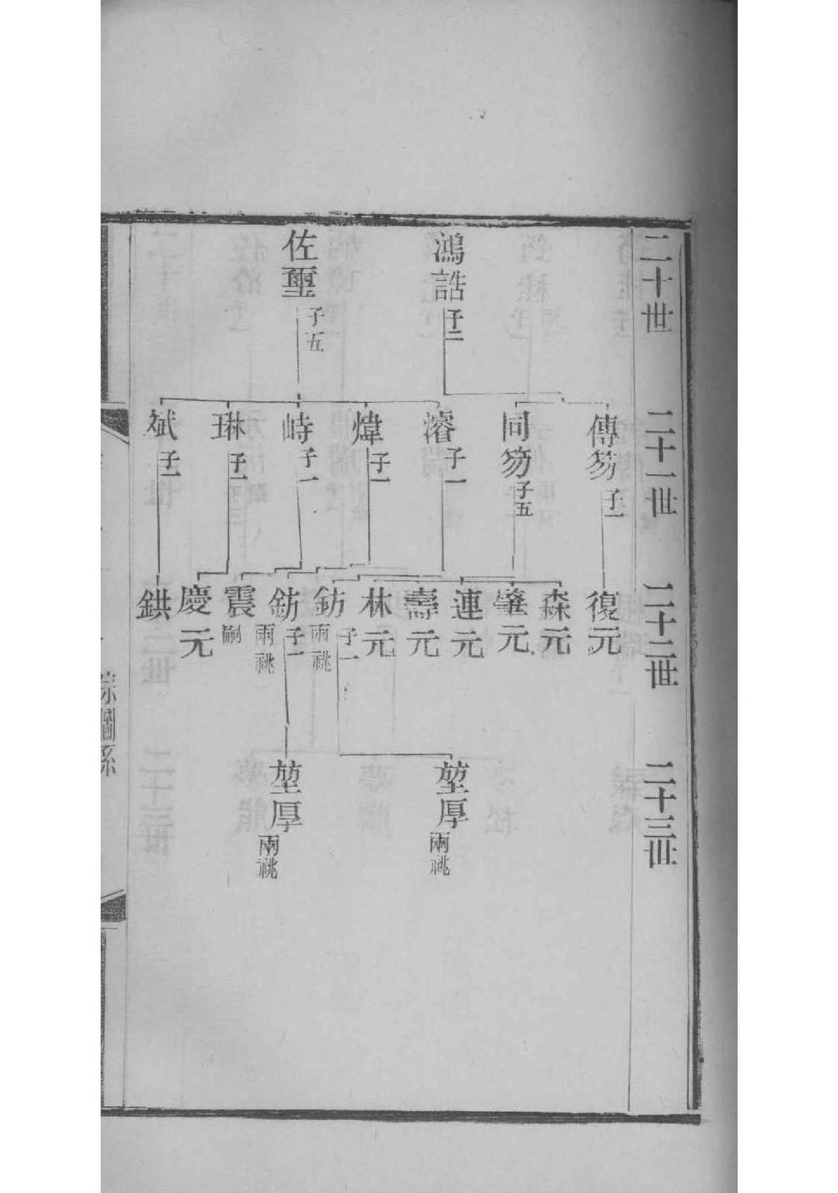 黄氏族谱图片