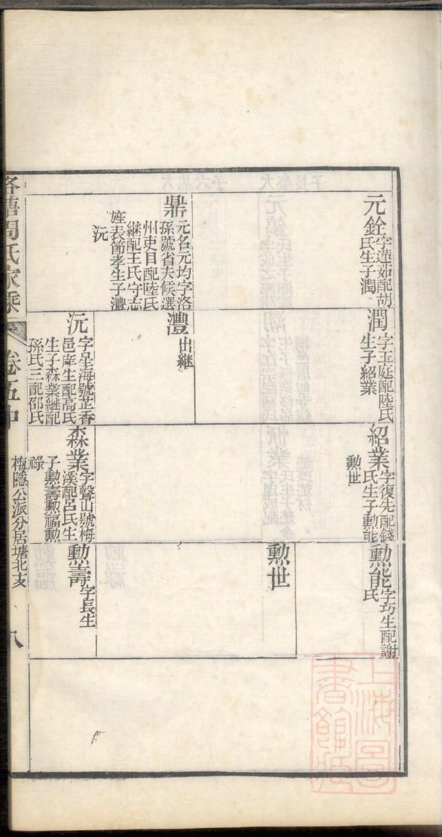 竺氏族谱视频