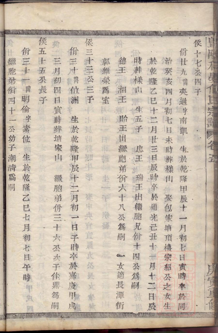 都家家谱查询