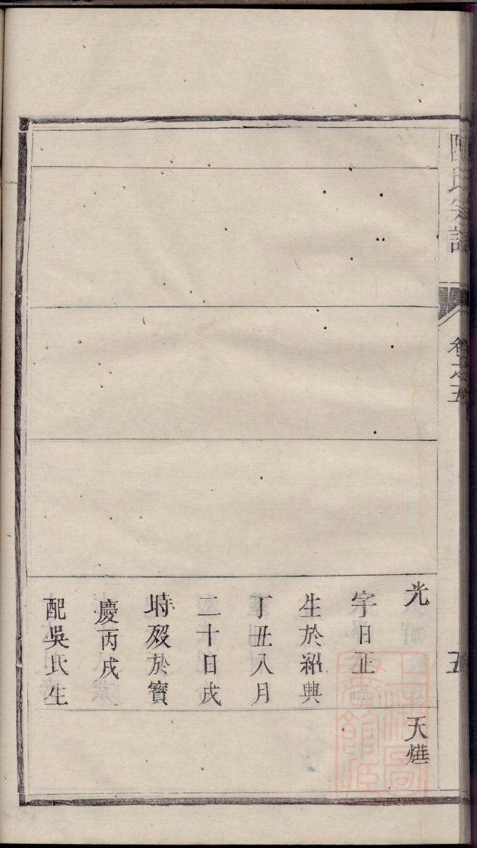 尚氏族谱图片