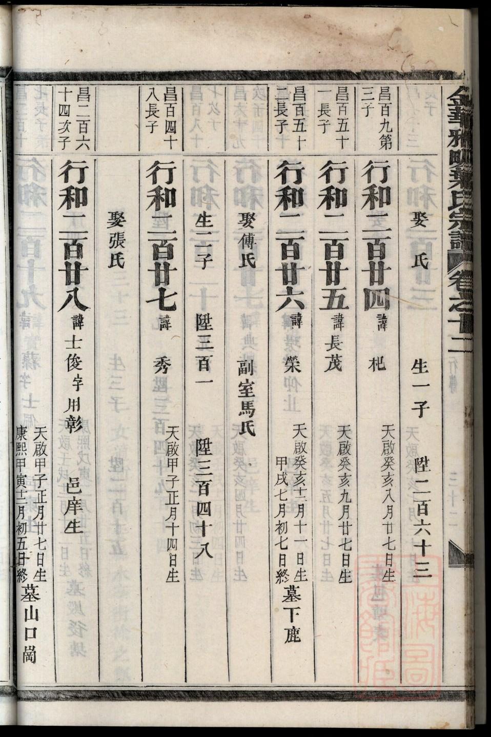 韦氏族谱