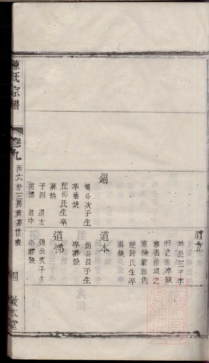 康氏家谱网