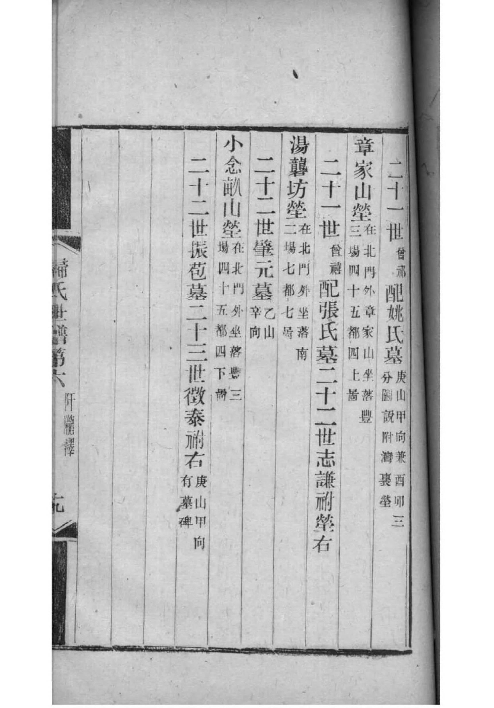 胡氏家谱族谱在哪里看