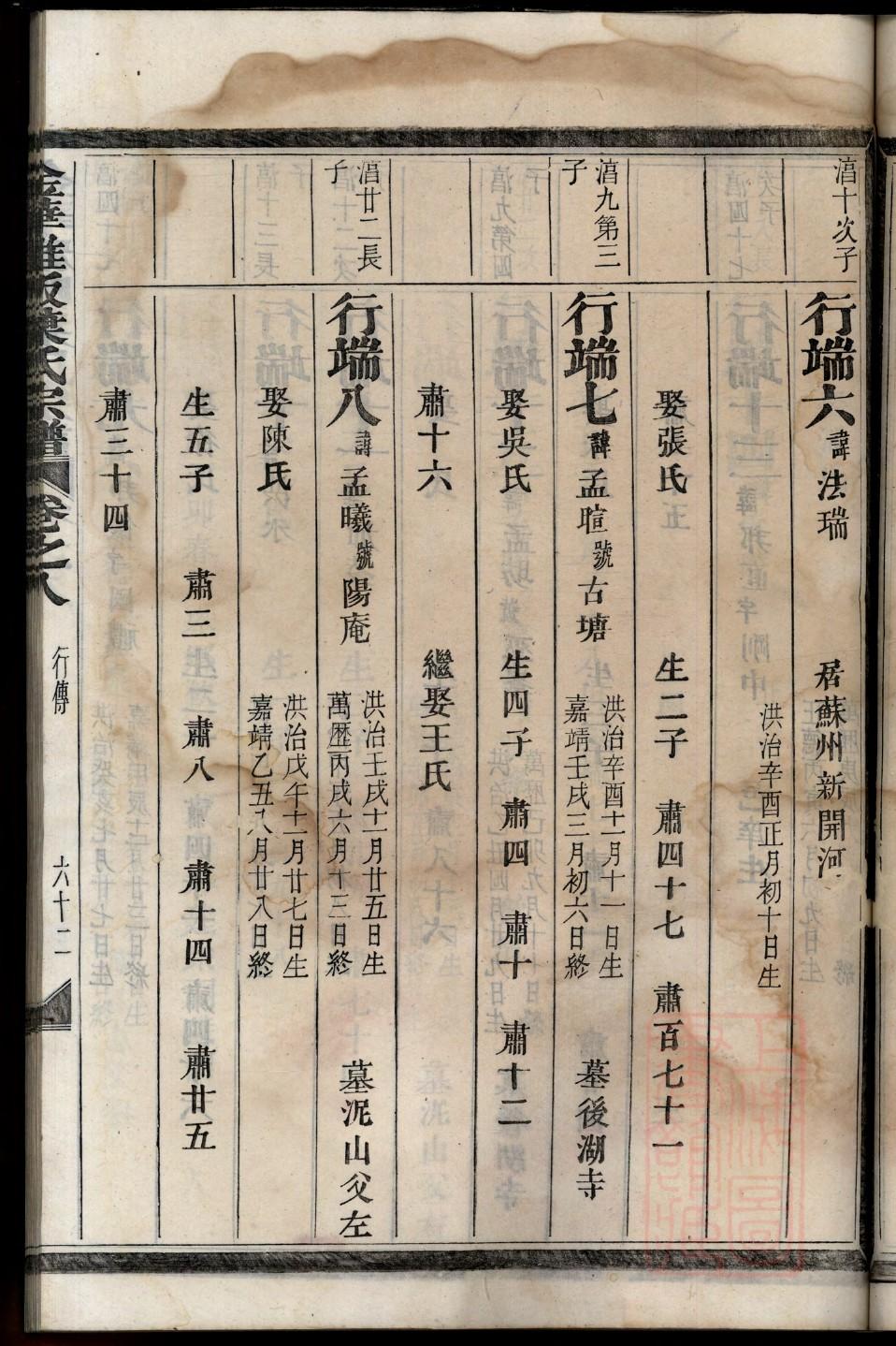 双姓姓氏来源简介