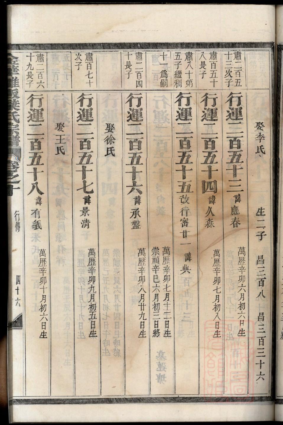 江苏潘氏宗祠在哪里