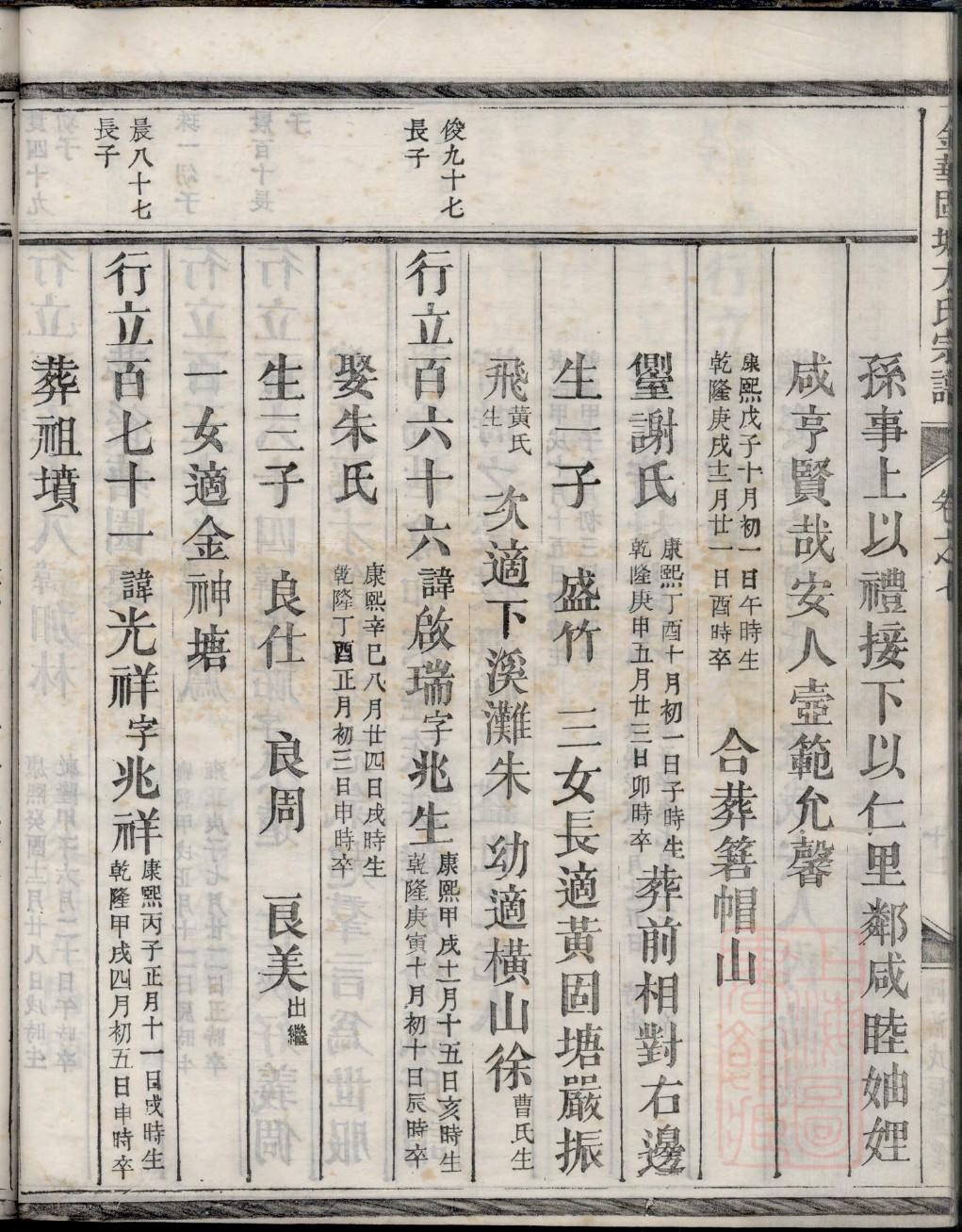 千古一族钱氏家谱