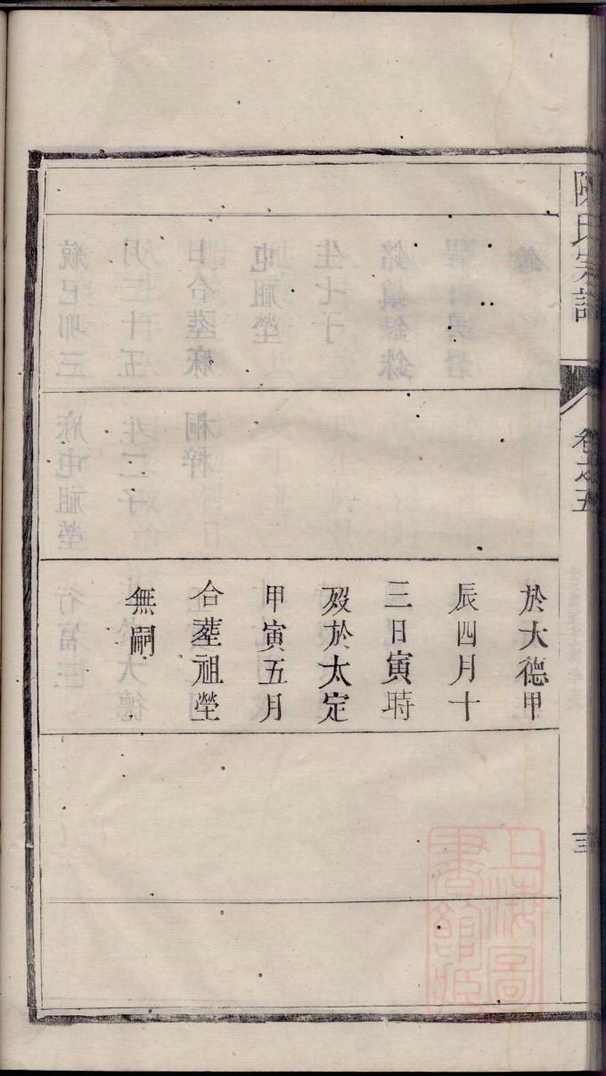 农氏怎么查自己的字辈