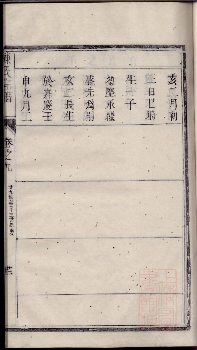 和氏的起源
