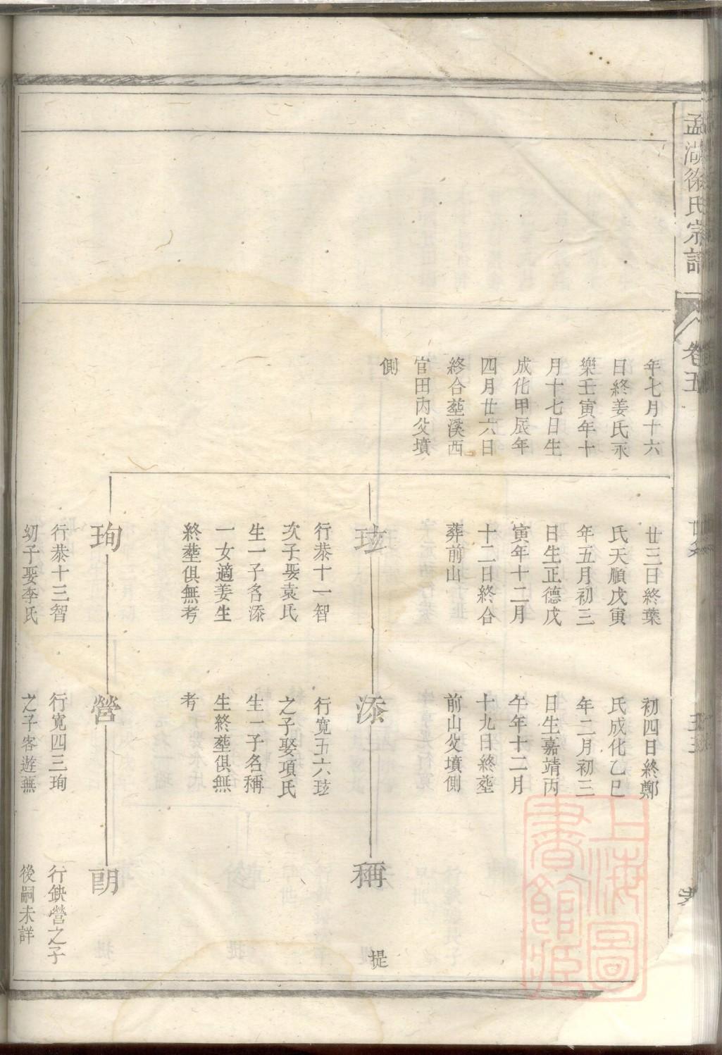 方氏族谱序范本范文