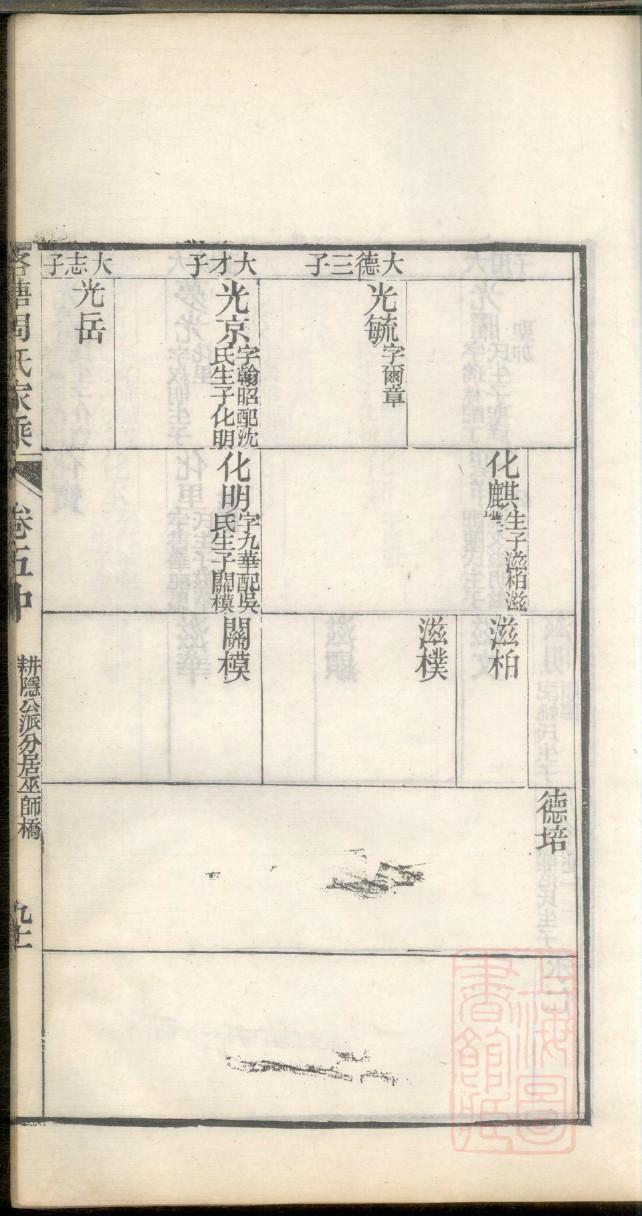 秘姓姓氏来源简介