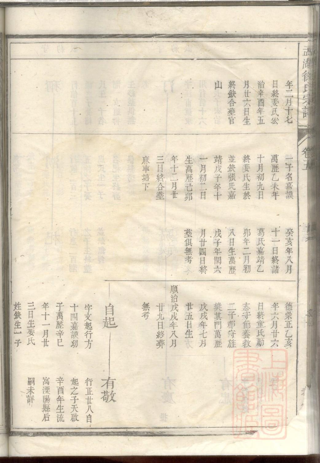 关氏家谱全书