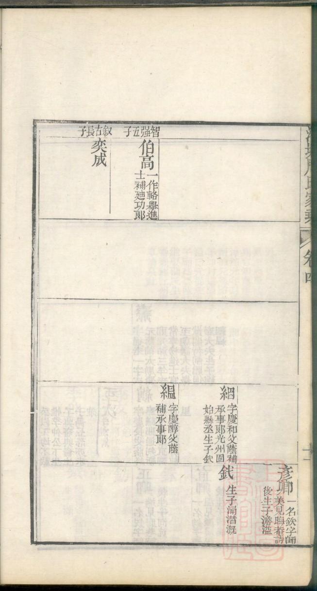 闻人氏族谱辈分表