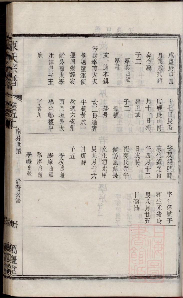景氏族谱序范本范文