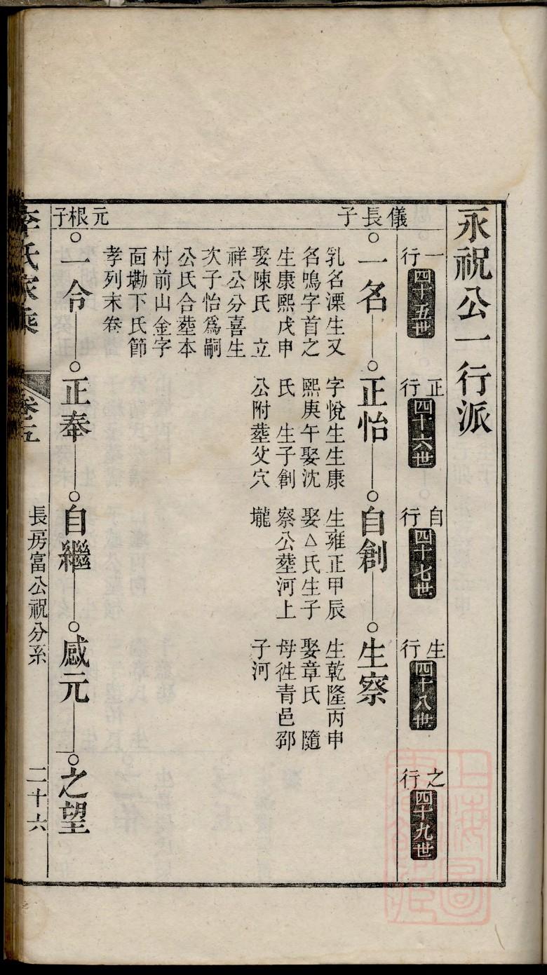 毓氏族谱字辈大全集