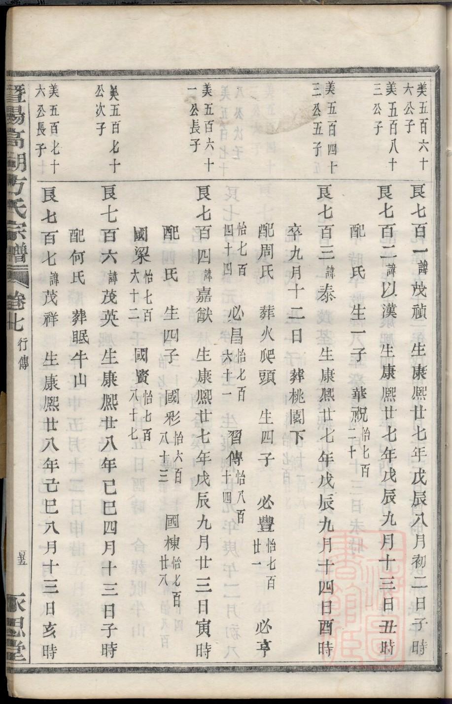 宰氏族谱字辈大全集