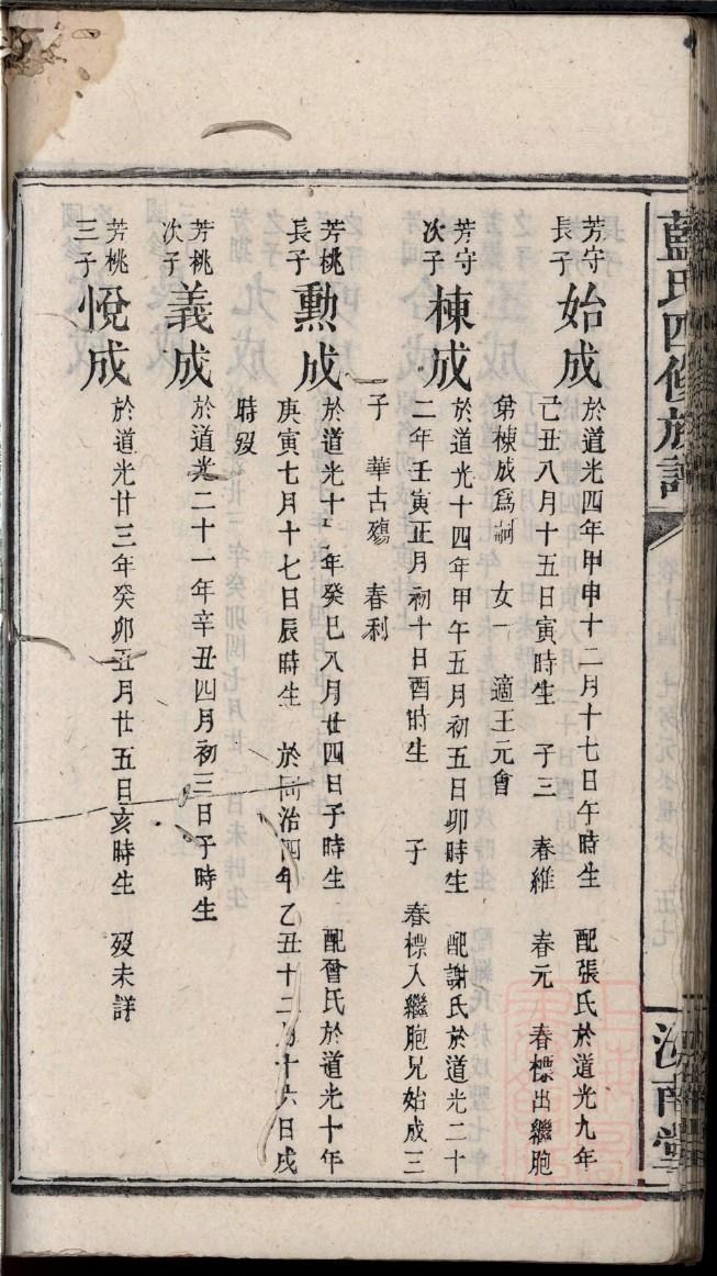 谷氏族谱书籍购买