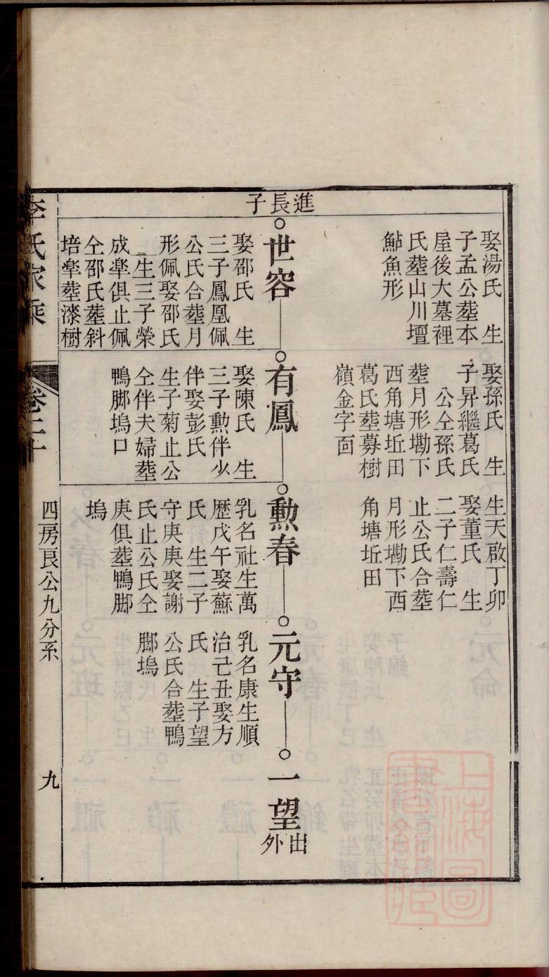 申氏家谱网