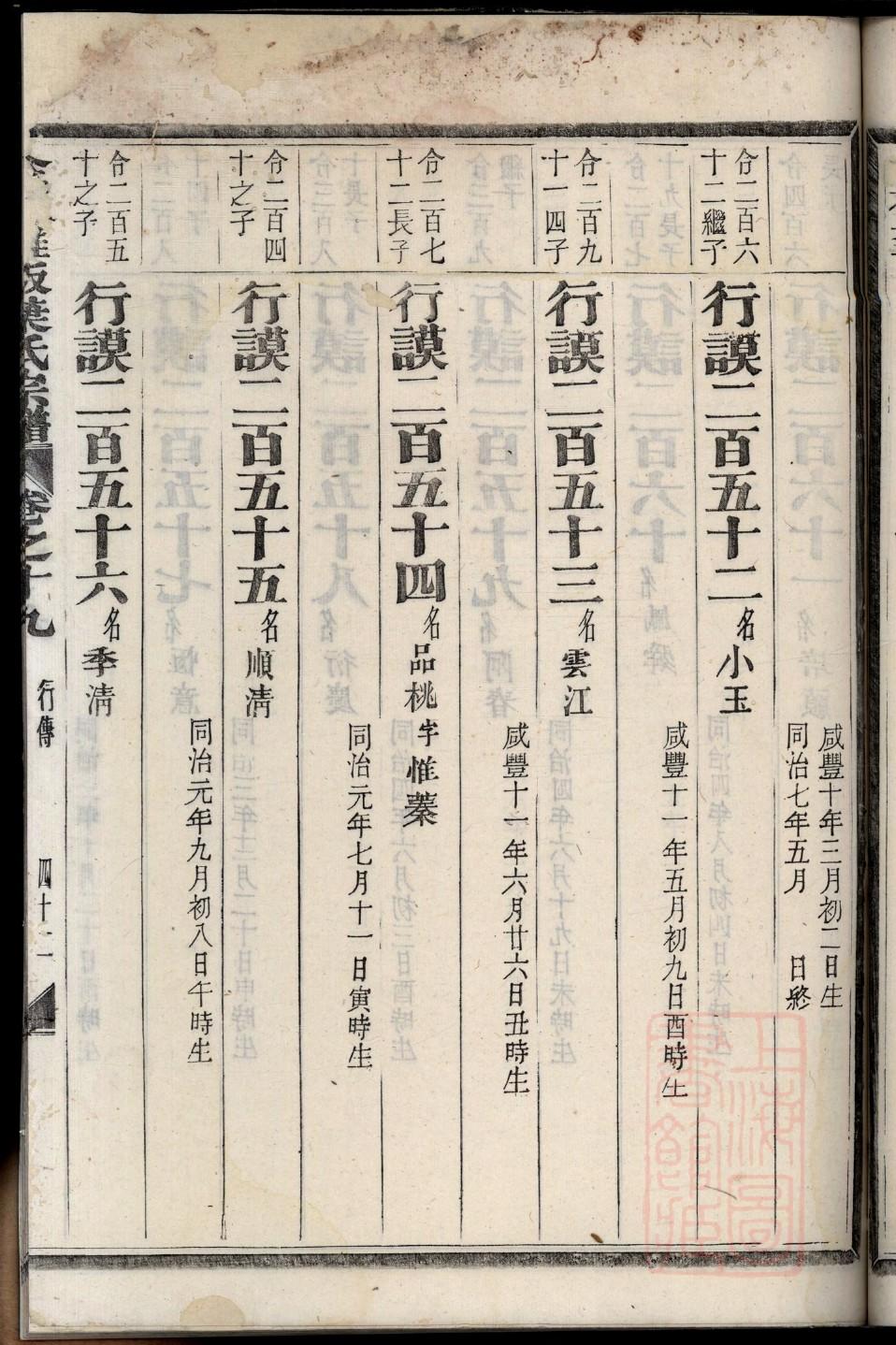 蒋氏族谱海南分支