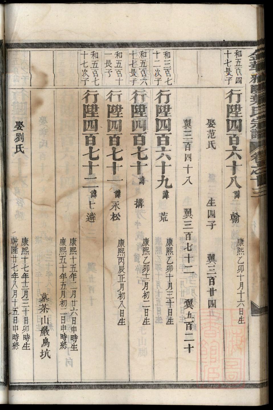 雍氏族谱十六字家训