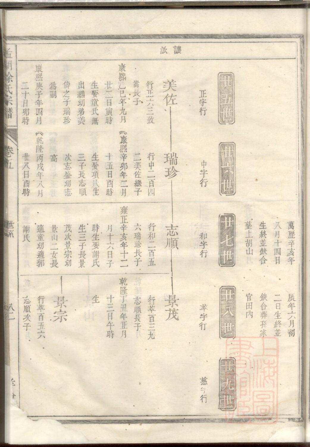 唐姓和什么姓相克